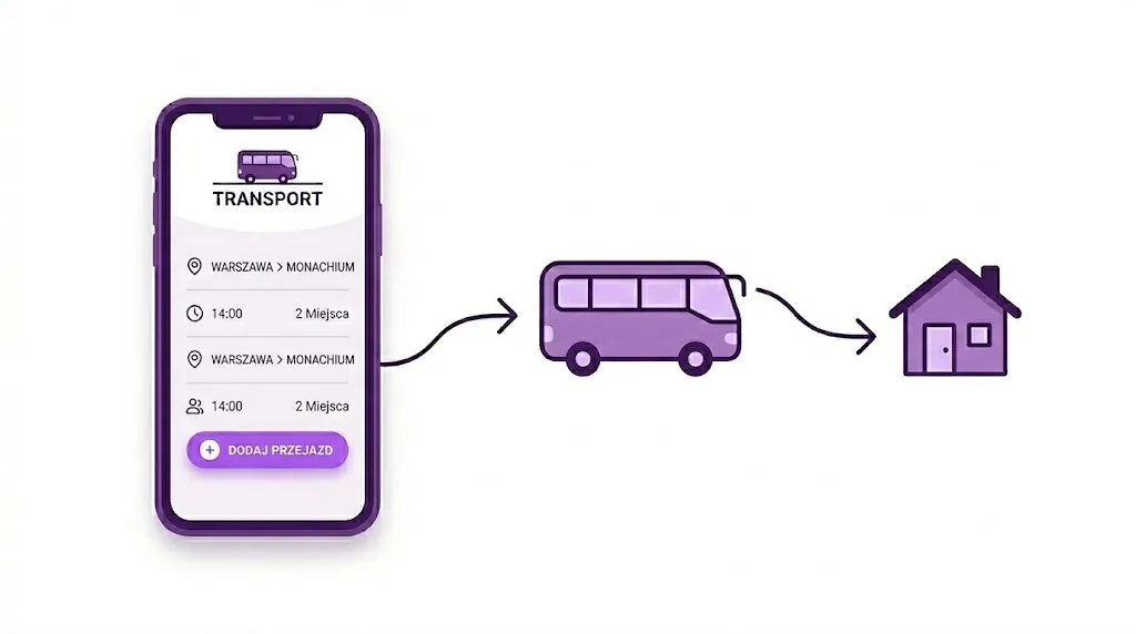Grafika wektorowa przedstawiająca schemat działania aplikacji transportowej. Ekran smartfona z interfejsem rezerwacji przejazdów łączy się strzałką z fioletowym busem pasażerskim, a następnie z ikoną domu, symbolizując usługę transportu "od drzwi do drzwi".